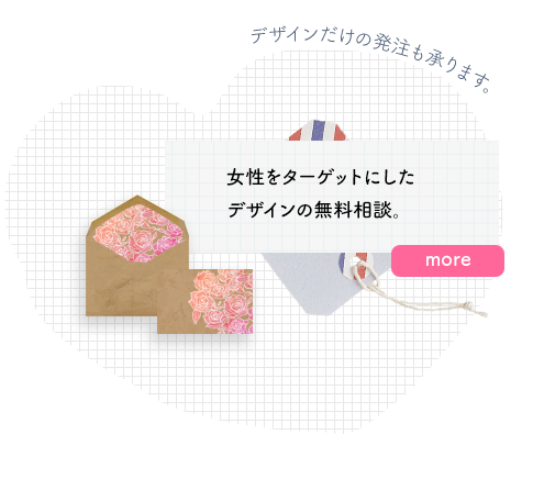 女性向けサイトのブランディング　ルールブック作成します