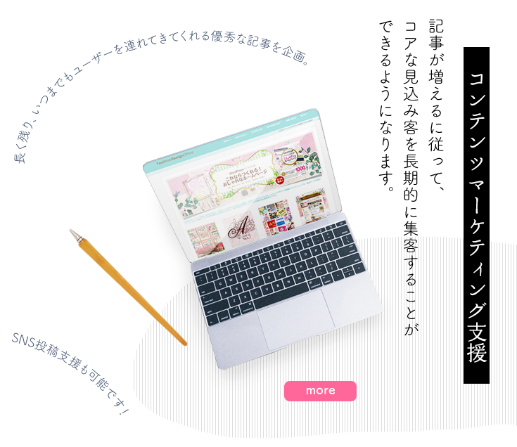 ブランディング