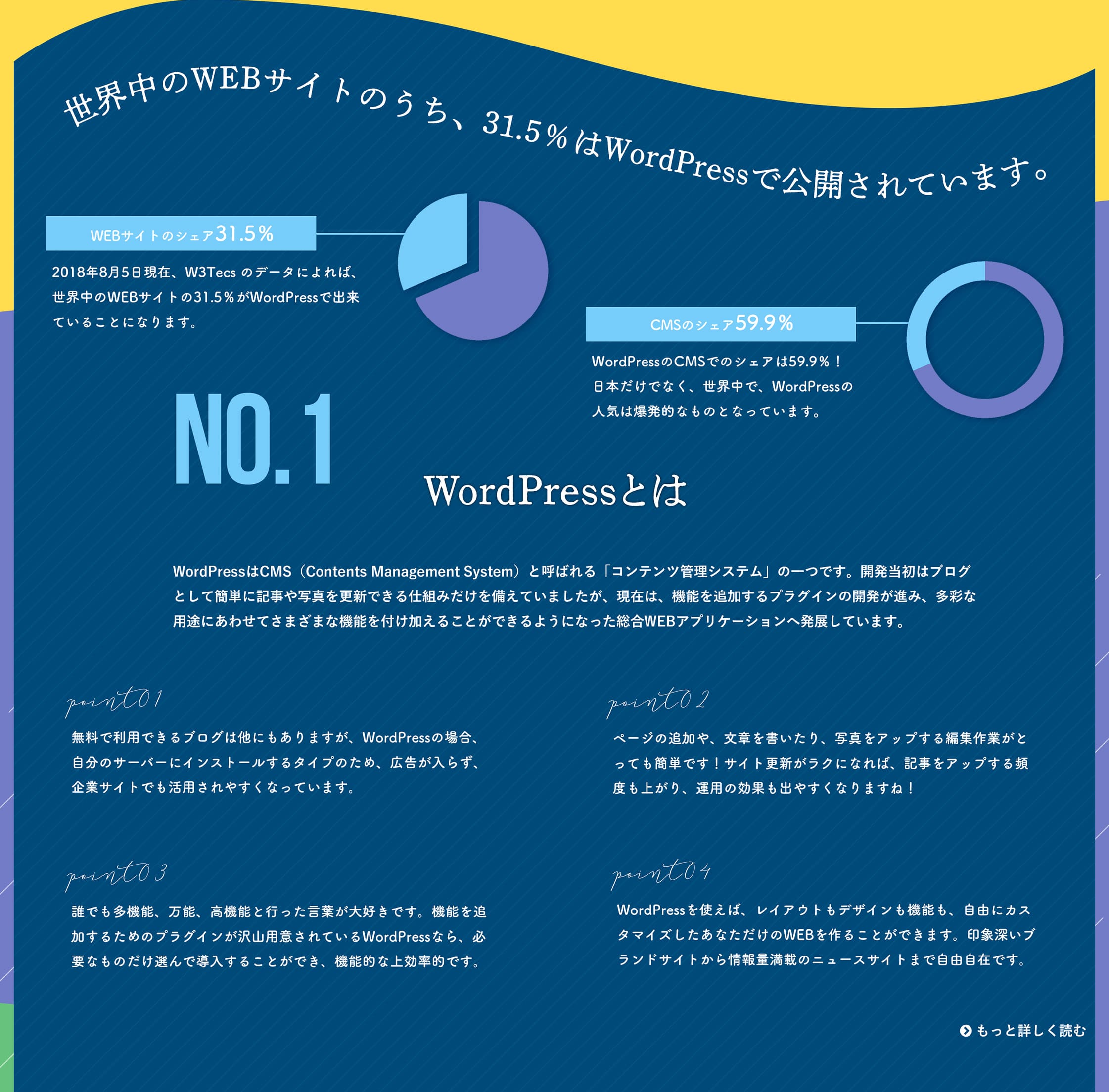 WordPressとは、無料で利用できるコンテンツ管理のアプリケーションです。ページの追加や写真のアップが簡単に出来、機能を追加するプラグインの種類も豊富です。WordPressを使えば、レイアウトもデザインも、機能もカスタマイズした、あなただけのオリジナルWEBサイトを手軽に作成することができます。日本語のWordPressのインストールは、WordPressの日本語ローカルサイトより、最新バージョンがダウンロード可能です。WordCampやWordBenchなどのイベント情報やカスタマイズ情報も豊富！